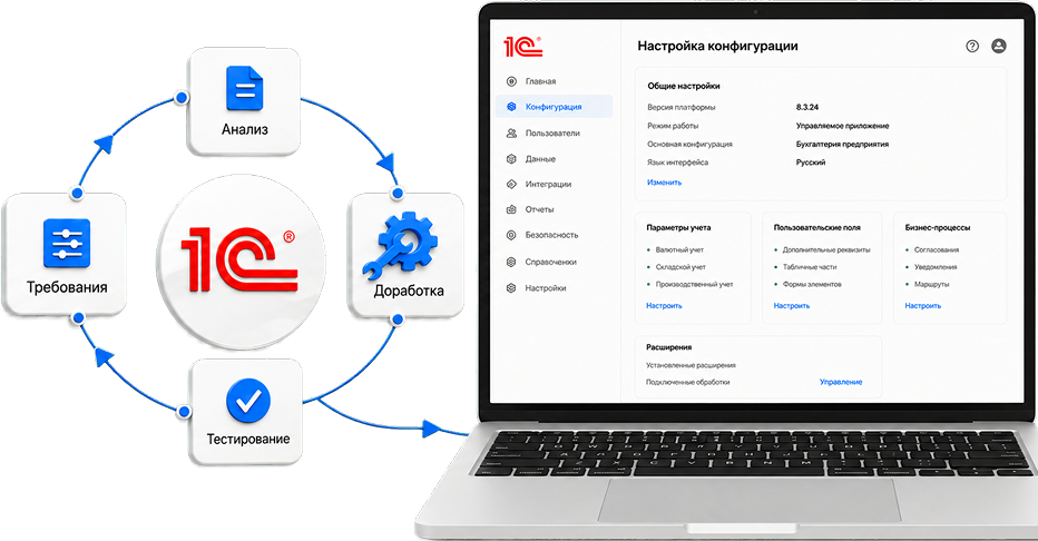 Доработка 1С