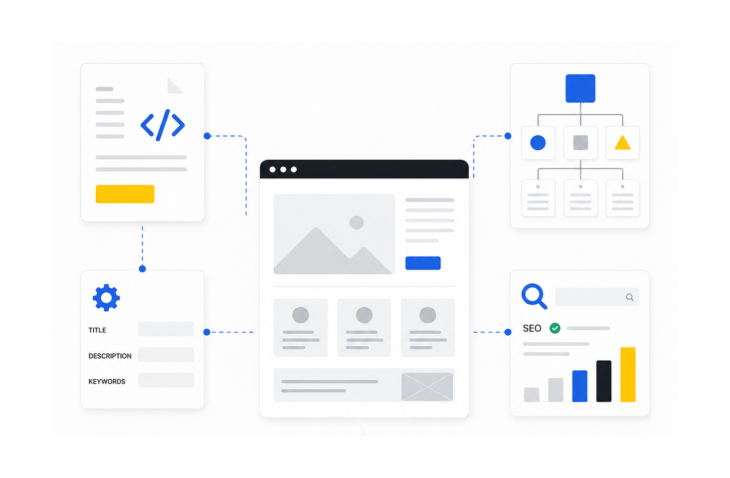 Наполнение и SEO-подготовка
