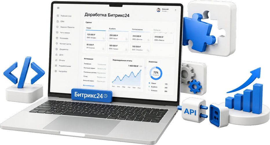 Доработка Битрикс24