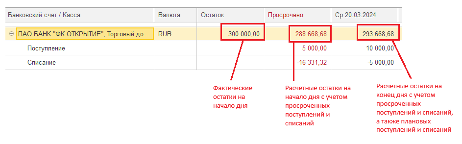 Рис. 8. Расчетные счета и кассы..png
