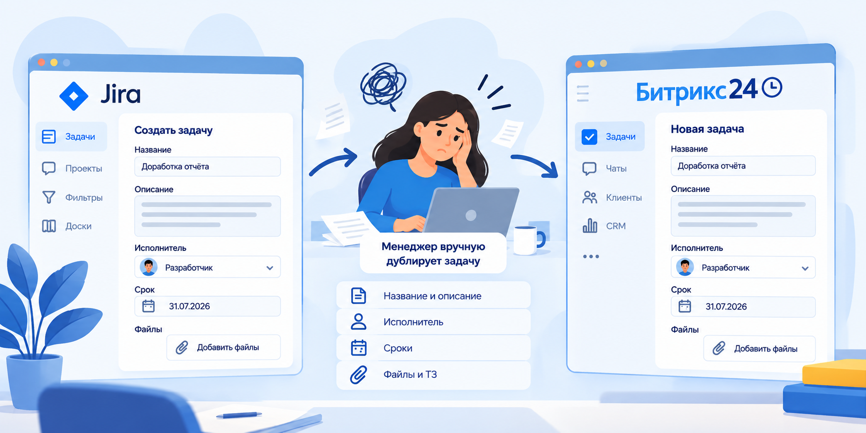 Повторное заполнение задачи менеджером в Jira и Битрикс24