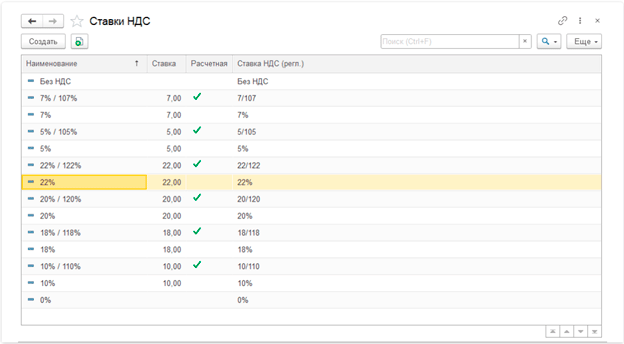 Ставки-НДС.png