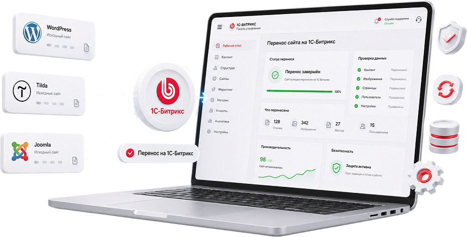 Перенос сайта на 1С-Битрикс с другой CMS